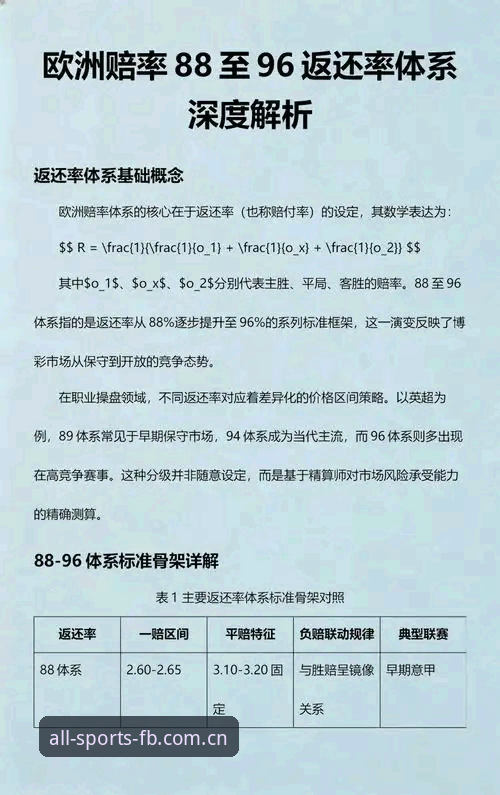 FB.SPORTS赔率体系深度评测：从数据模型到实战价值的全面拆解